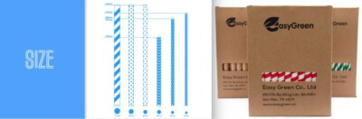 Individually Wrapped Paper Straw (3-Ply Virgin Paper, Custom Logo Printing, 197mm, 6/8/12mm)